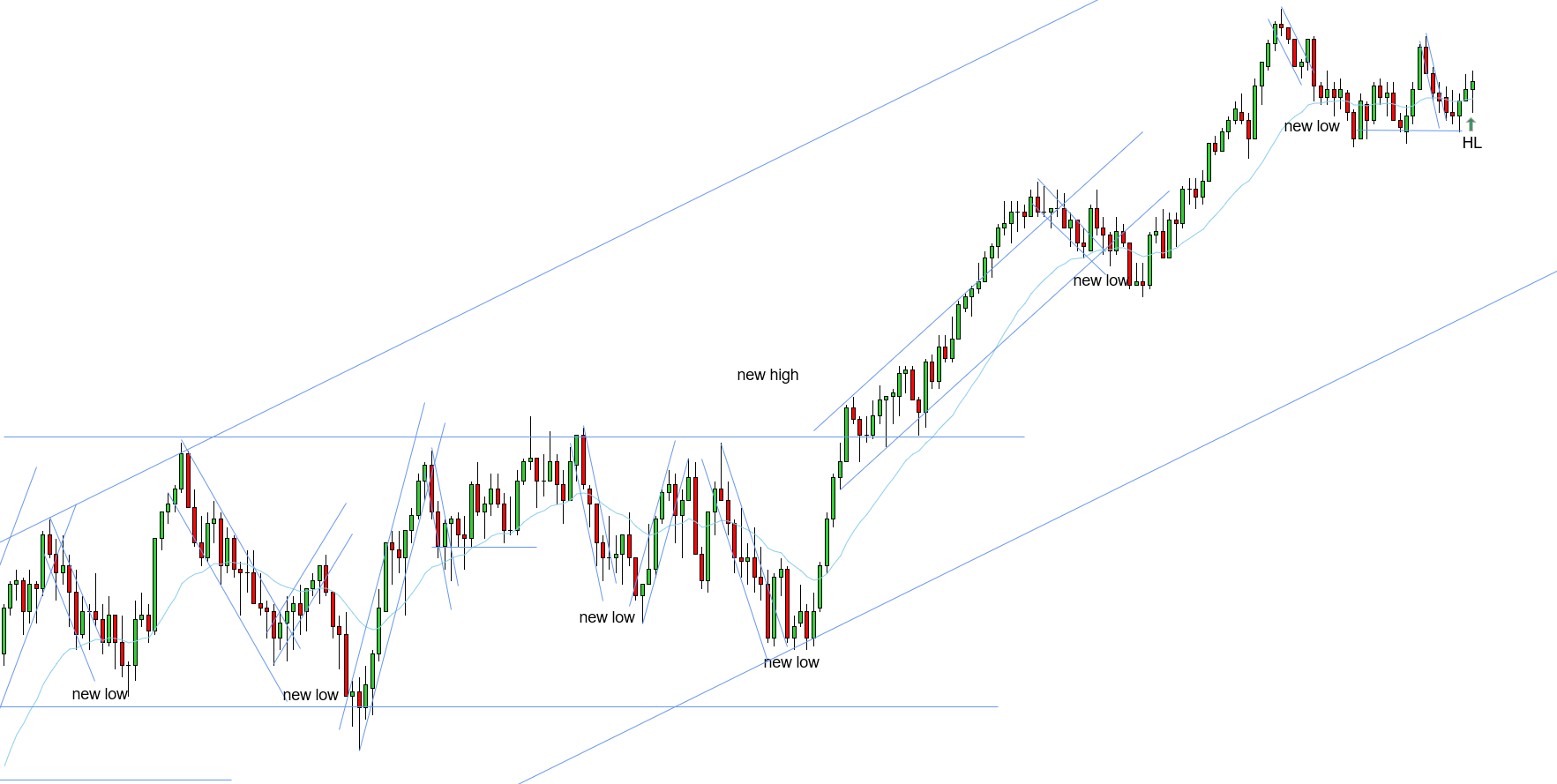 <p>HL - 11/05/2025 (2)</p>