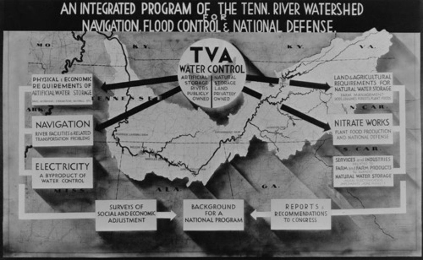 <p>One of the most revolutionary of the New Deal public works projects, the TVA brought cheap electric power, full employment, low-cost housing, and environmental improvements to Americans in the Tennessee Valley.</p>