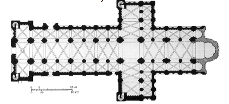 <p>ilgrimage Church built mainly in the 12th Century</p><p>• 470’ long – 1st Church to have ribbed vaults</p><p>• Earliest Church to use Pointed Transverse Arches</p><p>to divide the Nave into Bays</p><p></p>