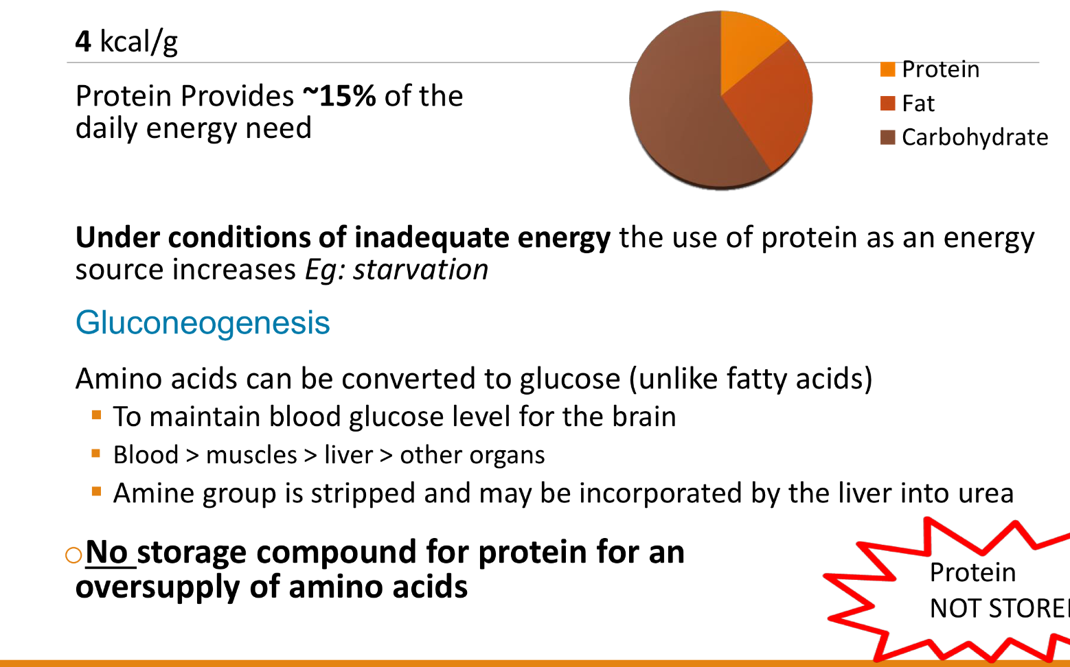 <p>RDA=10-35% of total daily energy&nbsp;</p>
