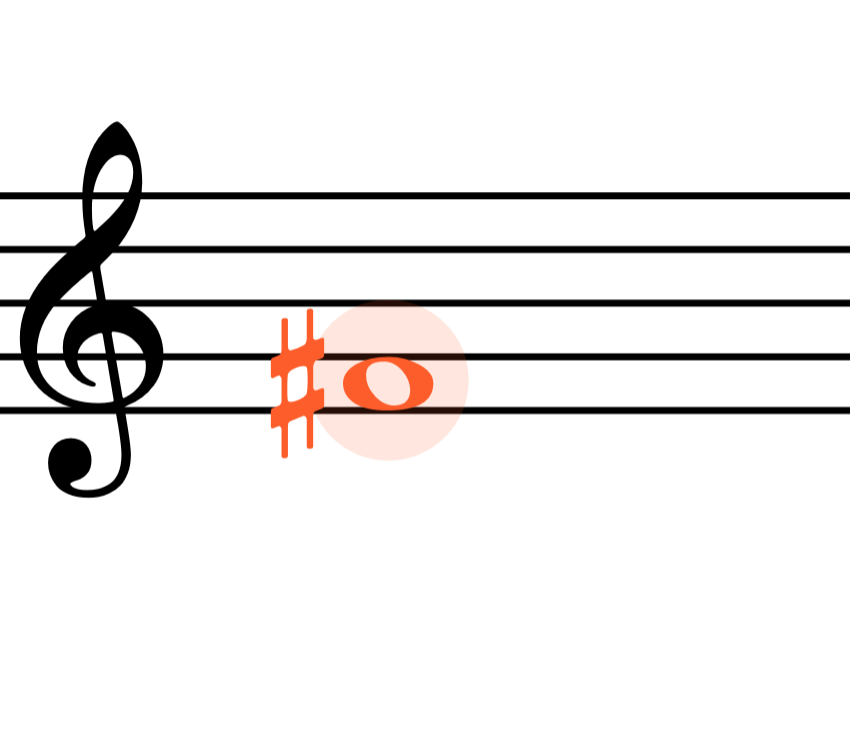 <p>F♯</p>