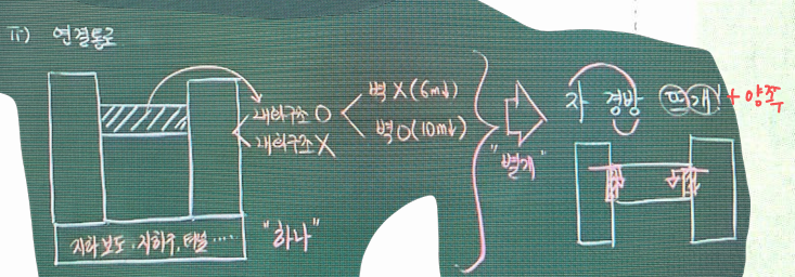 <ul><li><p>없는, 6</p></li><li><p>있는, 10</p></li><li><p>2, 1, 있는</p></li><li><p>2, 1, 없는</p></li></ul><p></p>