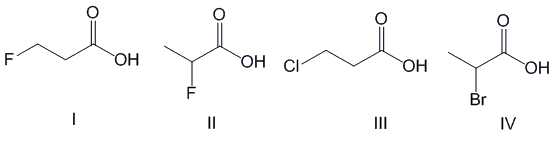 <p>Which of the following compounds is most acidic?</p>