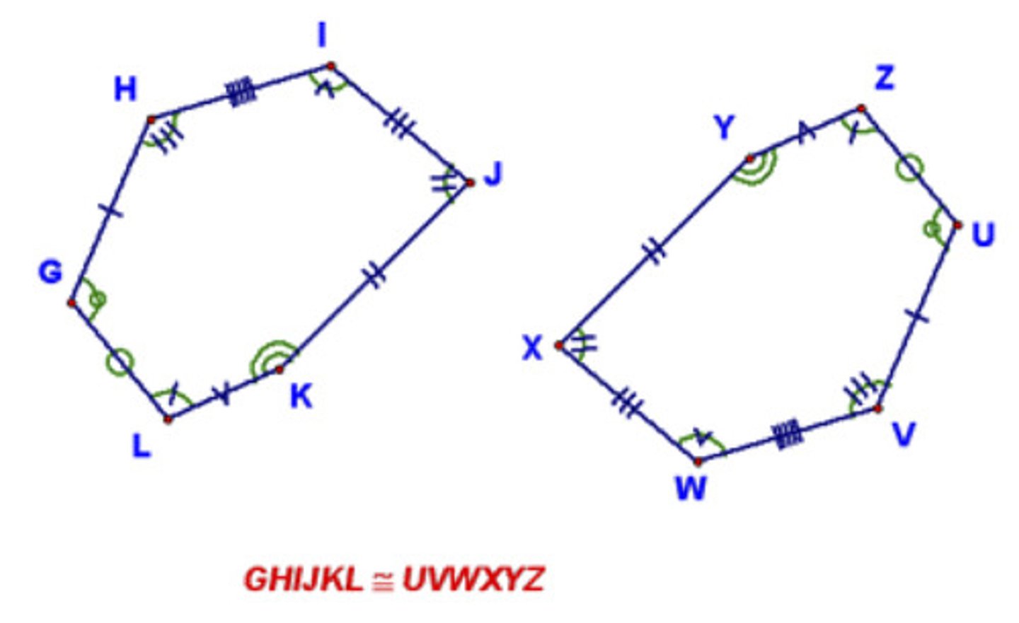 <p>Polygons with:<br>1. <b>corresponding</b> sides that are congruent<br>2. <b>corresponding</b> angles that are congruent</p>