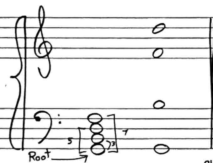 <p>which inversion is this?</p>