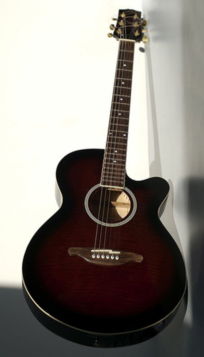 <p>violão</p>
