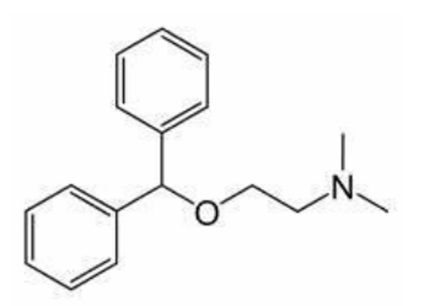 <p>- Tertiary N permits systemic effects</p><p>- No ester, so longer duration</p><p>- LogP ca. 4.5; pKa ca. 9.9</p><p>- Intended Use: Antihistamine and sleep aid</p><p>- Expected side effects: Antimuscarinic (anti SLUD)</p>