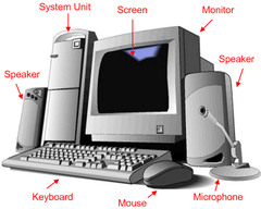 <p>the physical parts of a computer</p>