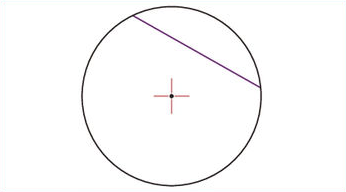 <p>Chord</p>