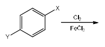 <p>Predict the product(s) of the following reaction if X is OCH3 (methoxyl group) and Y is CH3.</p>