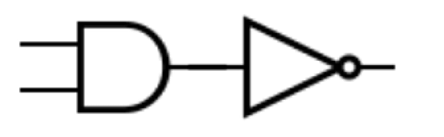 <p>NAND</p>