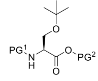 <p>Same protection conditions as tBu esters.</p><p>Very stable groups and difficult to remove.</p><p>Must be cleaved with conc. acid (TFA, HCl)</p>