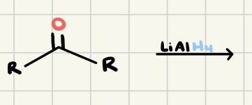 <p>Predict the Product</p>