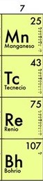 <p>Corresponde a los elementos de la séptima columna de la tabla periódica.</p>