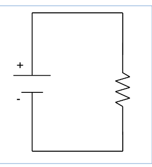 <p>-graphical representation of electric circuit</p><p>-physical components: power source, resistive element, conductive material (wire)</p>