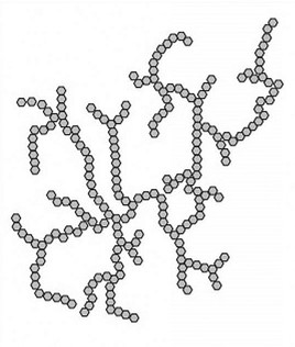 <p>resembles amylopectin except more highly branched with α-D-glucose units joined more frequently by α(1→4) and α(1→6) glycosidic linkages. it is the glucose (energy) storage carbohydrate in the animal kingdom</p>