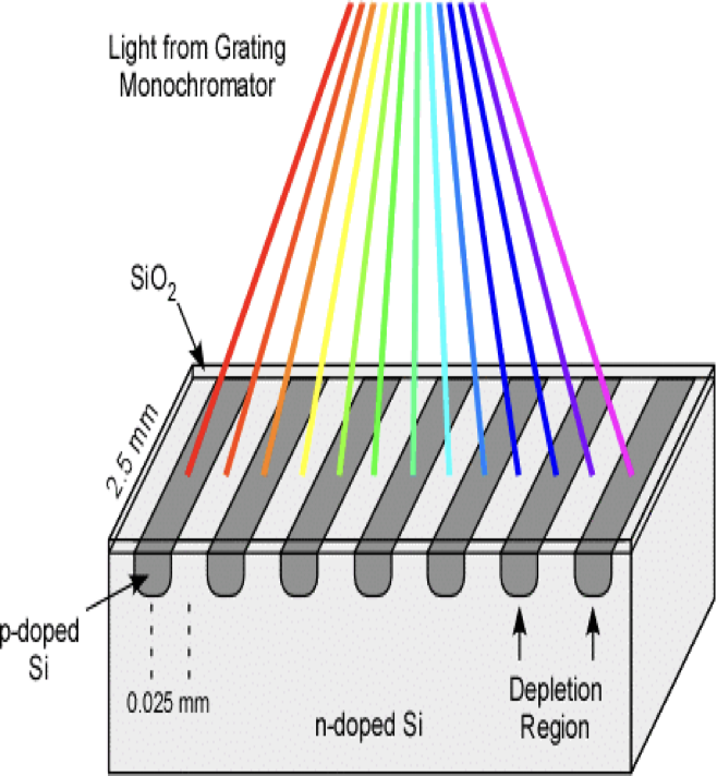 <p>What is this?</p>
