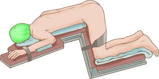 <p>Name the position</p>