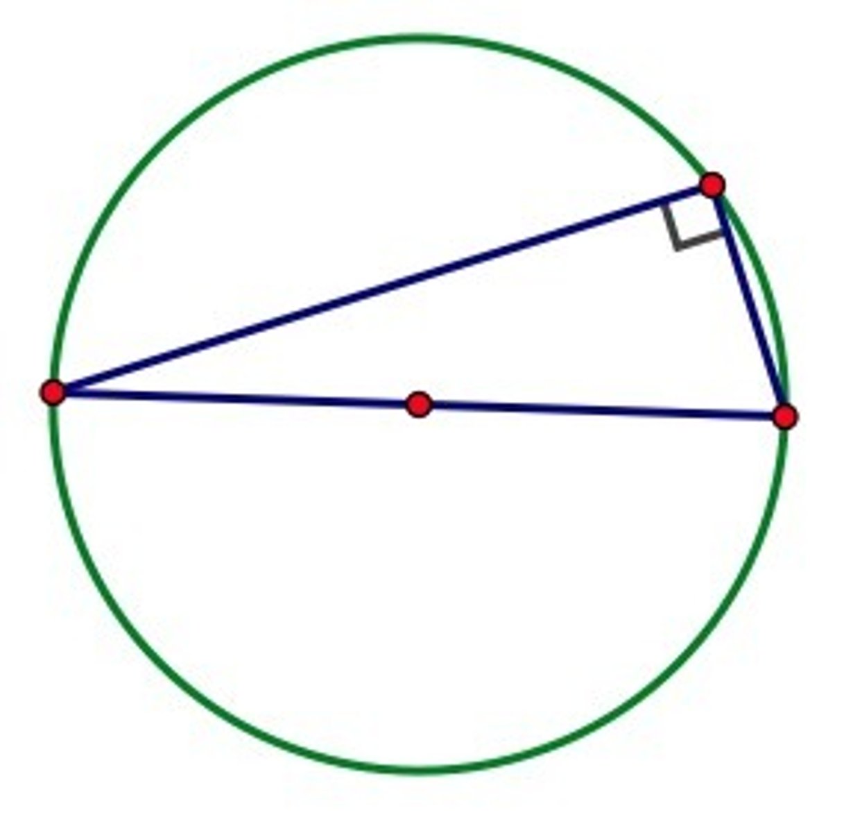 <p>Is a right angle.</p>
