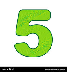 <p>5 number summary</p>