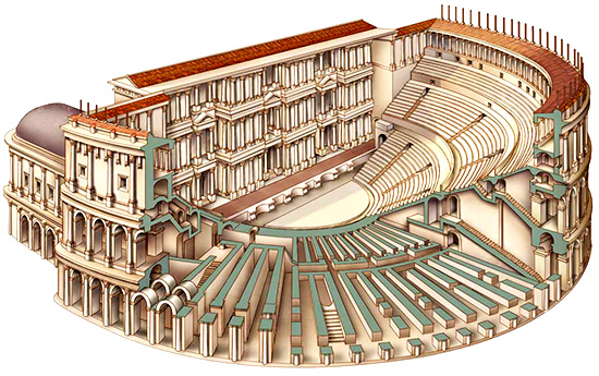 <p>Il primo teatro di Roma è del 55 a.C. costruito fa Pompeo, di cui poco nulla rimane.</p><p>Il Teatro di Marcello voluto da Cesare tra il 13 e 11 a.C.</p>