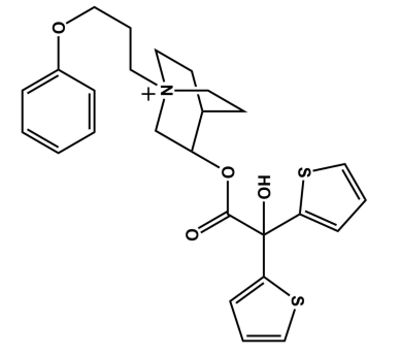 <p>- LogP = 0.45</p><p>- Long-Acting inhaled Muscarininc Antagonist (LAMA) (ca. 12 hrs)</p><p>- Use: Prevent bronchospasm in COPD</p>