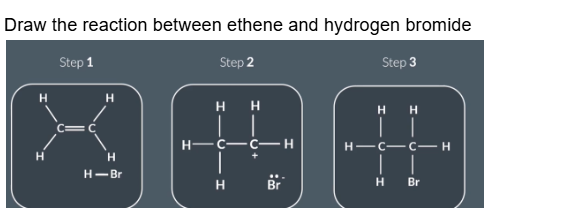 <p><span>Reactants&nbsp;</span></p><ul><li><p><span>Bond forms between C and H&nbsp;</span></p></li><li><p><span>H-BR bond breaks</span></p></li></ul><p><span>Intermediate&nbsp;</span></p><ul><li><p><span>Bond forming:</span></p></li></ul><p><span>Lone pair on Br- forms bond with partial positive C&nbsp;</span></p><p><span>Final products&nbsp;</span></p><ul><li><p><span>No curly arrows</span></p></li></ul><p></p><p></p><p></p>