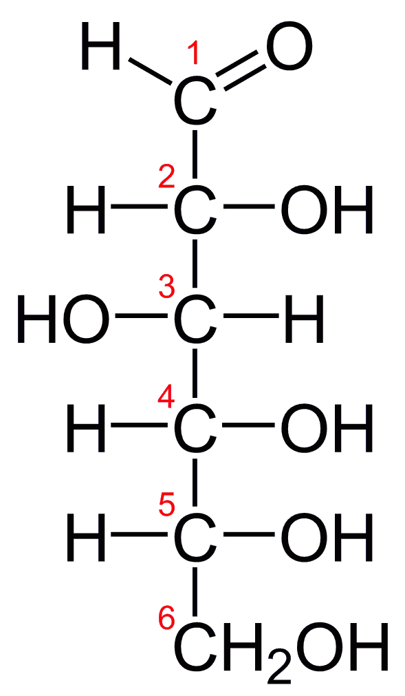 <ul><li><p>natuurlijk voorkomend variant</p></li><li><p>type; aldohexose</p></li></ul><p></p>