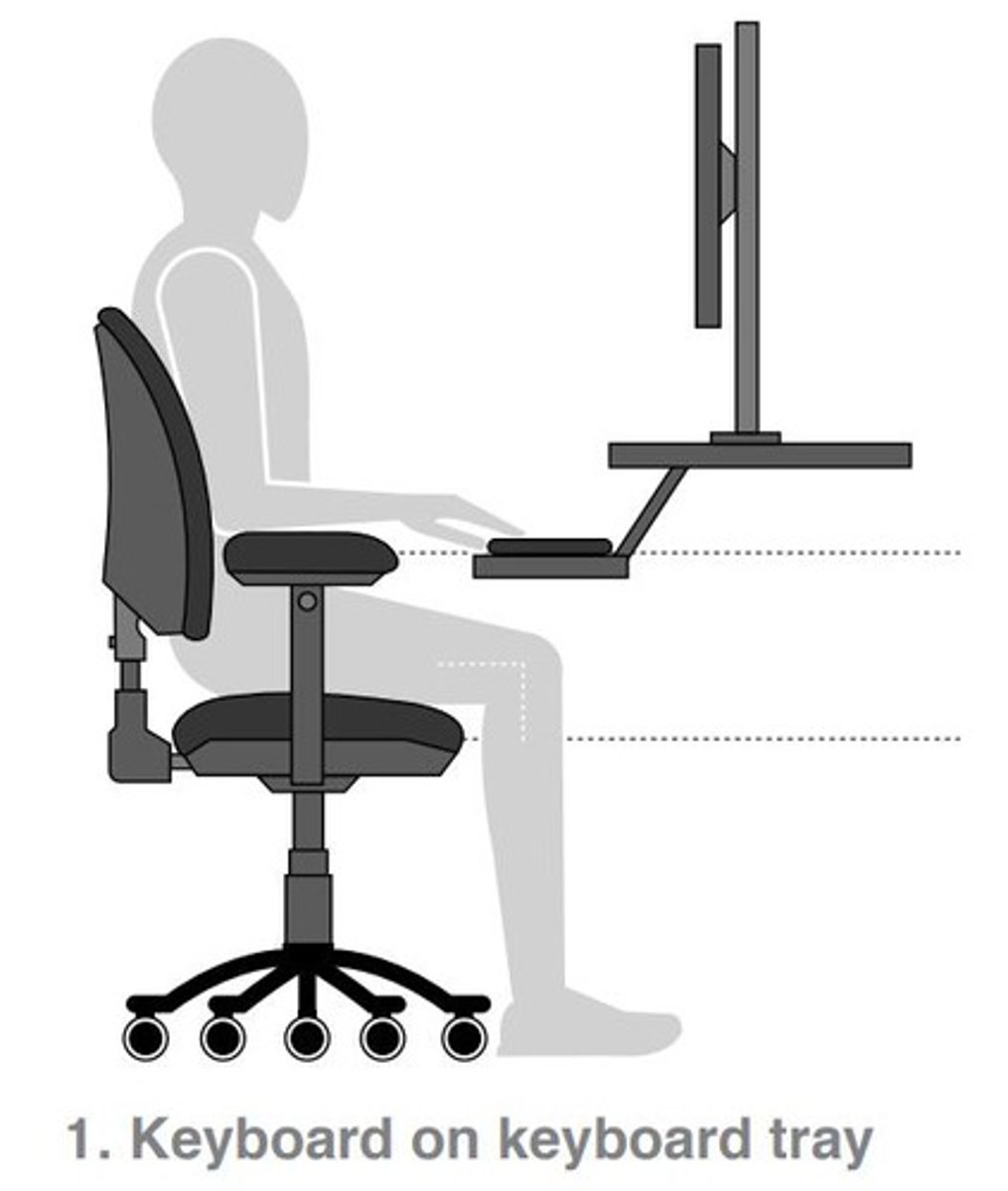 <p>Tools like keyboard and mouse affecting posture.</p>