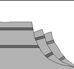<p>Loose material moves down a curved surface</p>