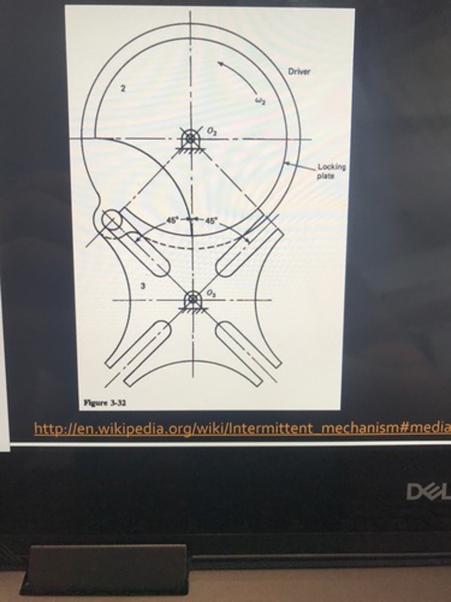 <p>Very sudden, discrete turns from rotational input</p>
