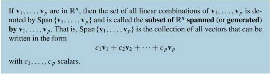 <p>Conceptually, everywhere we can get to in Rn by traveling in the directions of v1, v2, … vp</p>