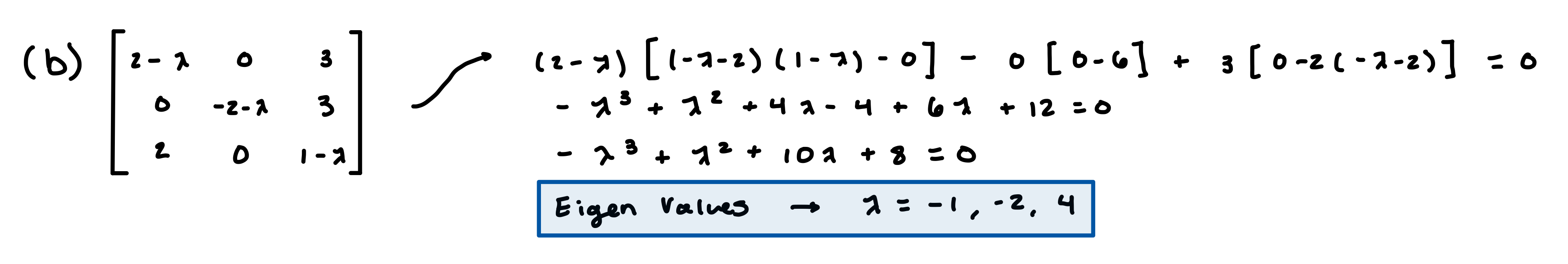 <ul><li><p>solve the characteristic equation det(A - <span>λ</span><em><span>I</span></em><span>) = 0</span></p></li><li><p><span>Each root is an eigenvalue of the matrix A</span></p></li></ul>