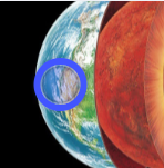 <p>The layer of rock that forms Earth's outer surface.</p>