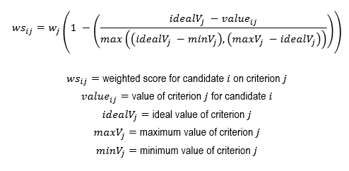 <ul><li><p>How far is value from ideal</p></li></ul>