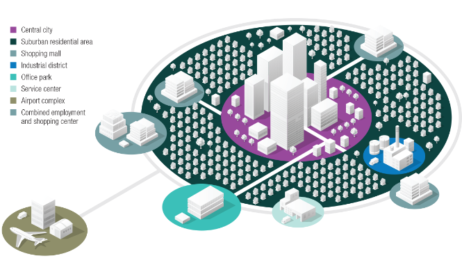 Limitations of the galactic city model