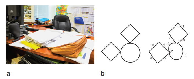 <p><strong>problem combining parts into wholes</strong></p><p>can identify parts of an objects, but not recognize that the parts make up a coherent whole</p><p>ex. can identify a door, window, or walls, but not a house</p><ul><li><p>cannot identify an object it there is overlap. ex. a chair covered by a table, cannot identify the chair unless they see the entire chair</p></li></ul><p></p>