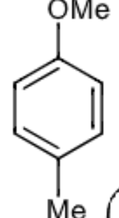 <p>how can activating groups be introduced</p><p>mechanism + reagents/conditions</p><p>how many groups?</p>