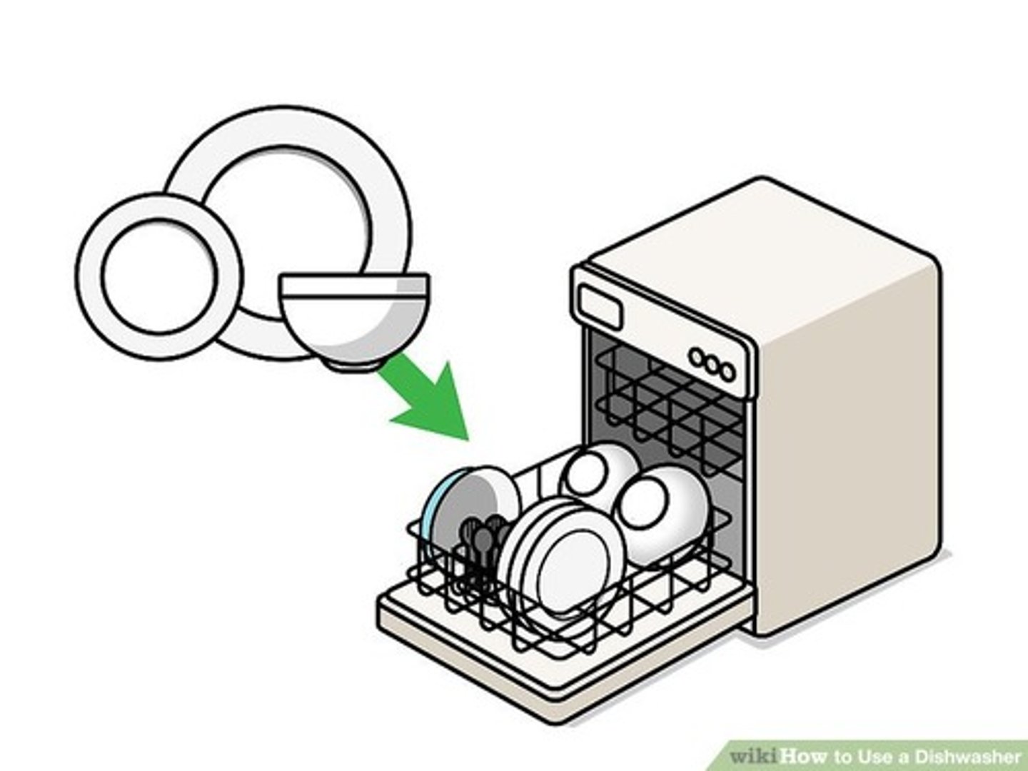 <p>to load the dishwasher</p>