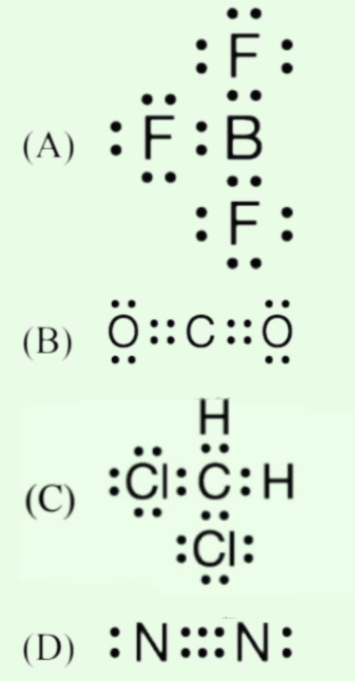 <p>Which of the following Lewis diagrams represents a molecule that is polar?</p>