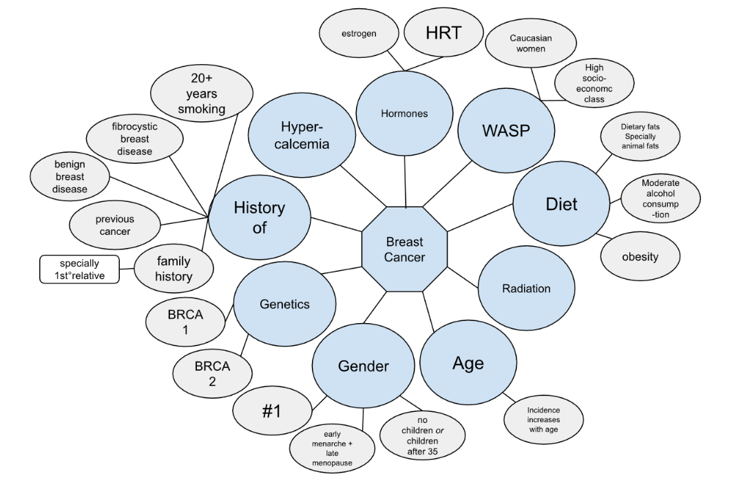 <p>Wear DRAG &amp; Get High, Hugh Heff</p>