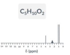 <p><span>GIven the data draw the fulls structure of this molecule</span></p><p><br></p>
