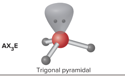 <p>Trigonal pyramidal shape, >109.5 bond angle</p>