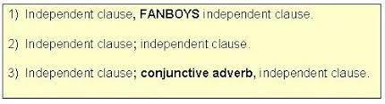 Two independent clauses cannot be joined by a comma, nor can they be smushed together with no punctuation.