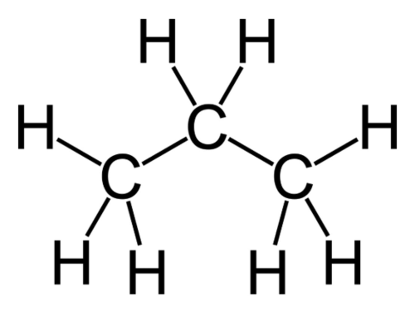 <p>Propane</p>