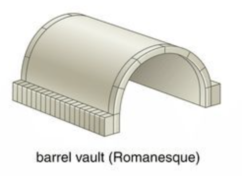 elongated or continuous semicircular vault, shaped like half a cylinder