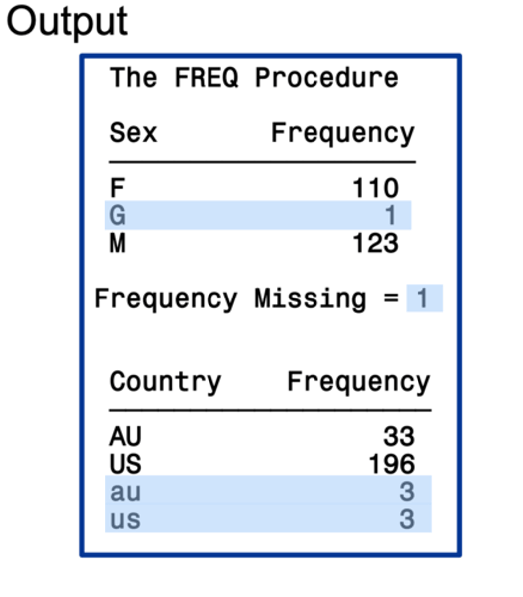 <p>Like single proc FREQ but doubled</p>