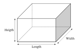 <p>Rectangular solid surface area ?</p>