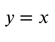 <p>What is y^1?</p>