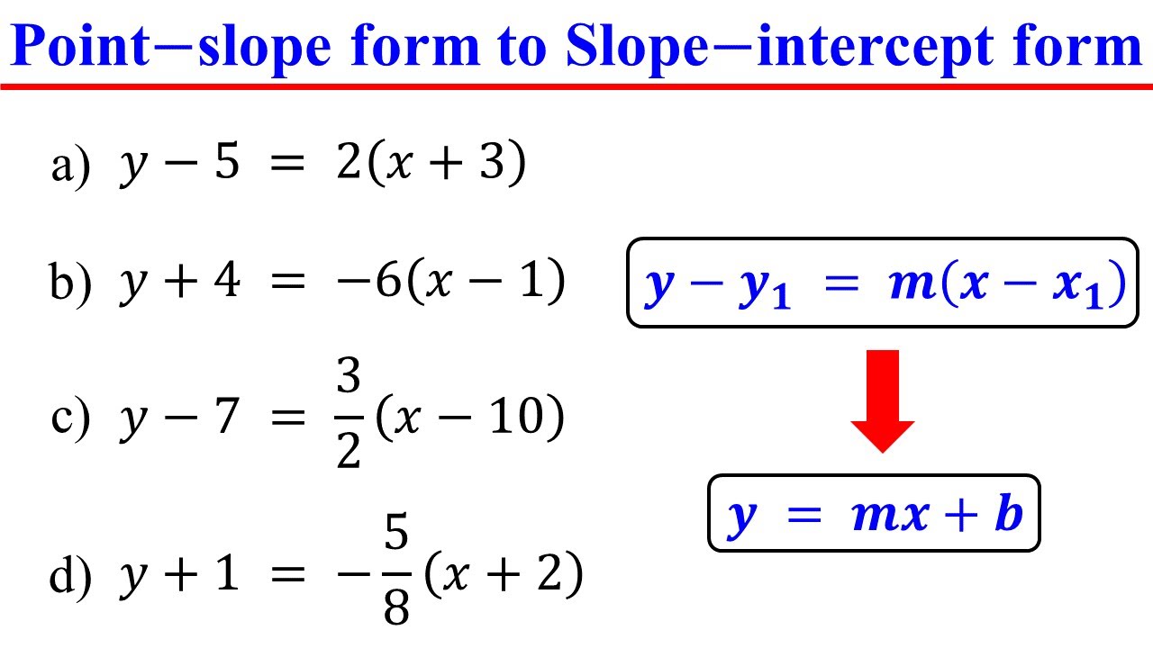<p>the way of writing the equation of a line so that the slope (steepness) and y-intercept (where the line crosses the vertical y-axis) are immediately apparent. </p>